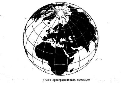 Перспективные проекции